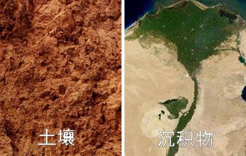 土壤和沉積物 銅、鋅、鉛、鎳、鉻的測定 火焰原子吸收分光光度法