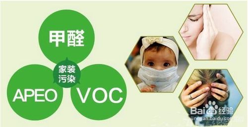 全國重點(diǎn)治理的VOCs到底是個(gè)什么東西?